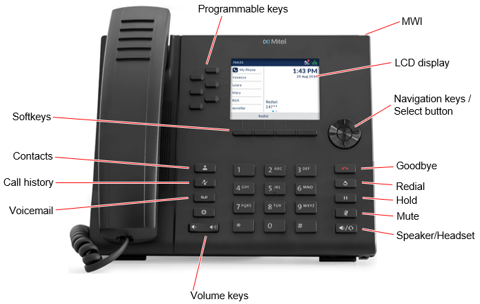 Mitel6915